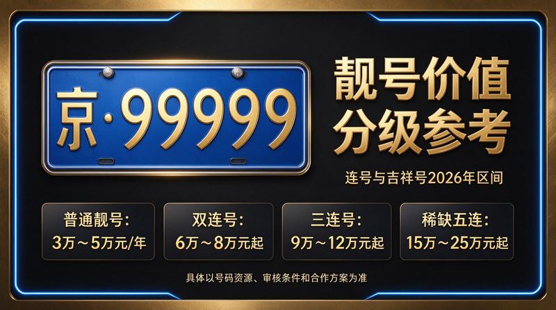北京小牛京牌办公环境及业务团队